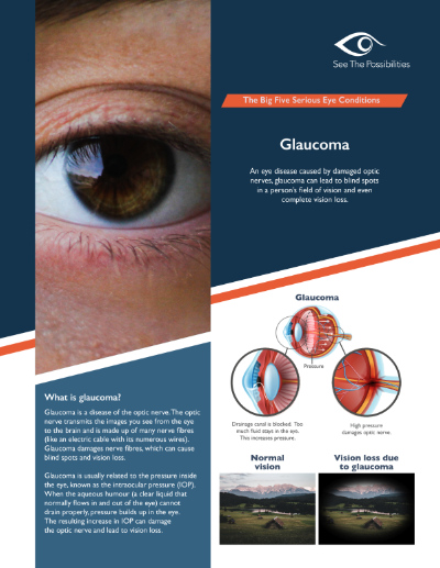 Glaucoma Thumbnail
